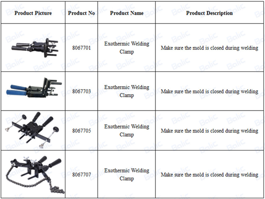 Exothermic Welding Clamp