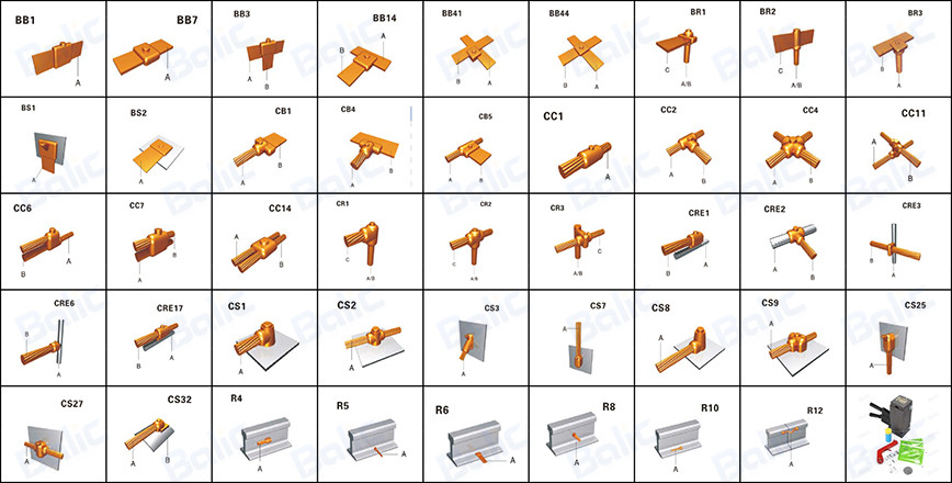 Exothermic Welding Mold