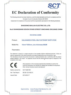 Balic CE Certification